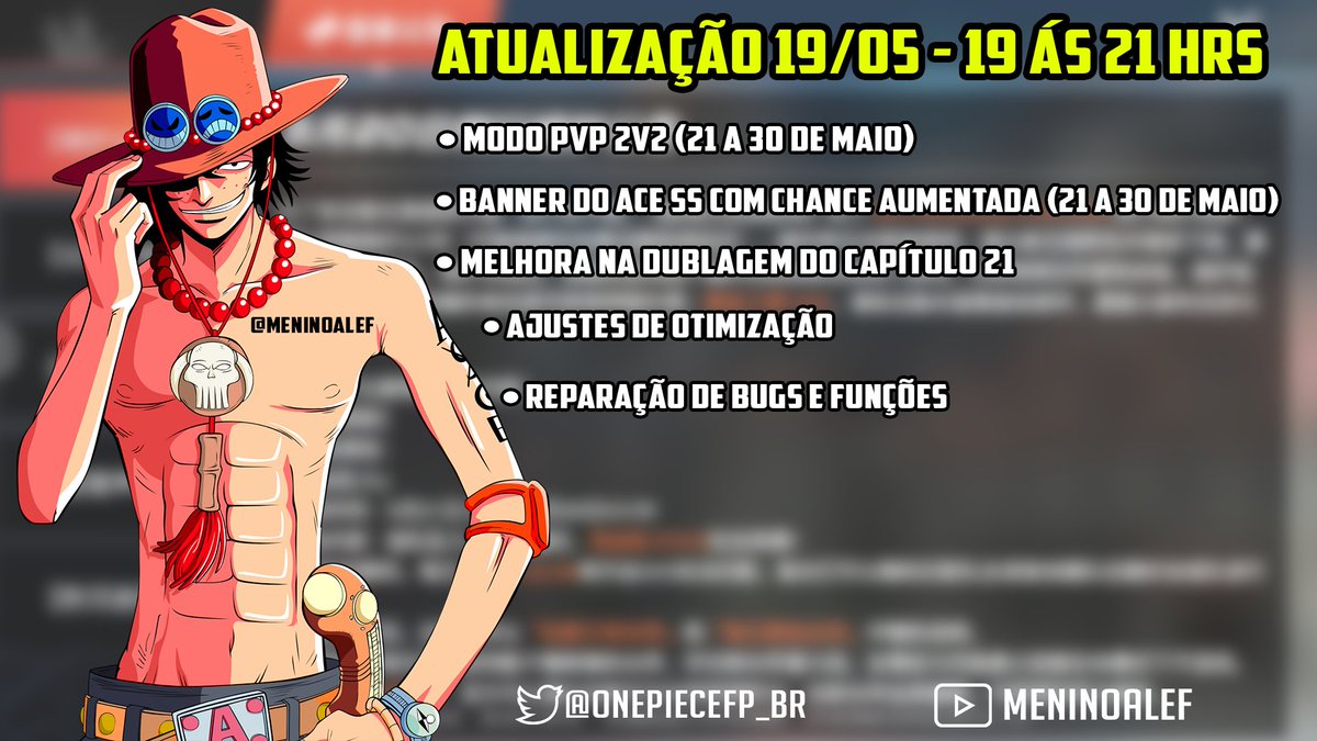 One Piece Fighting Path - Como baixar, códigos e tradução 