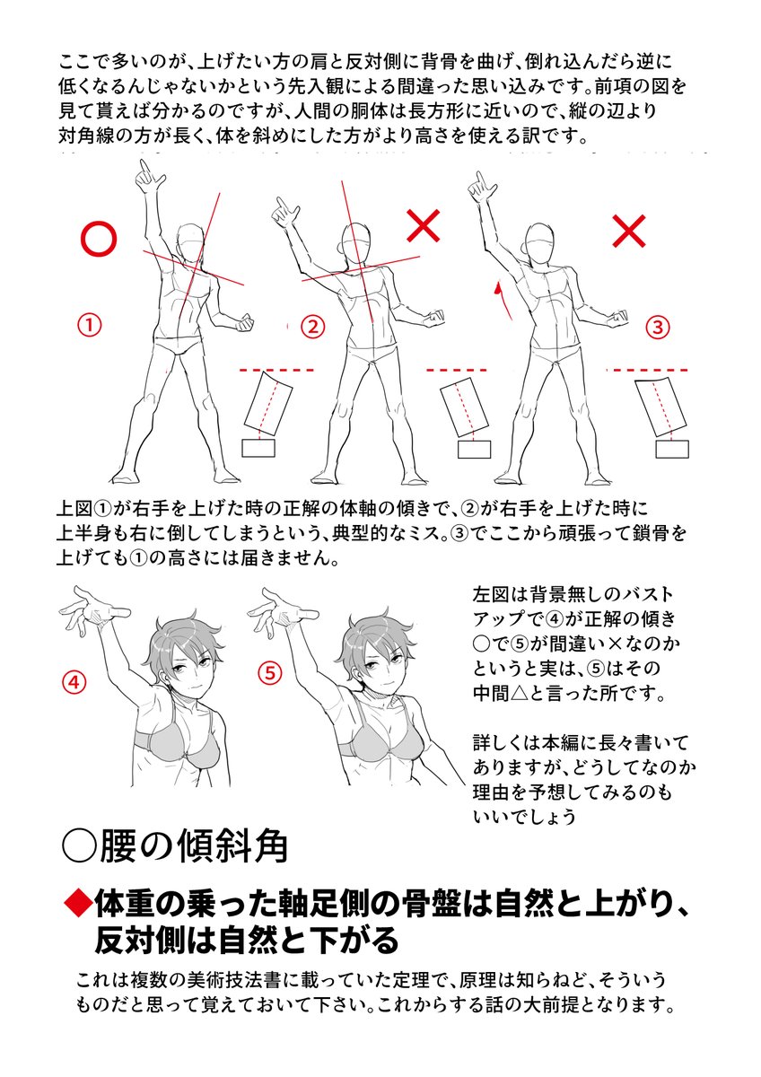 今度発売するポーズ集、内容がどんなものか分からないと手の出しようもないと思うので、800pを20pにまとめたものを順次公開していきます。

まずこの4Pだけでも絵描きにとって衝撃的な事が色々書いてありますので、どうか試し読みして下さい。 