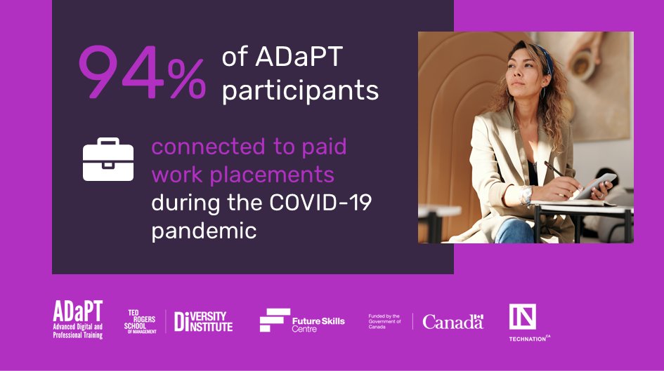 TorontoMetDI's tweet image. Innovative skills development program @ADaPT_RU achieved a 94% placement rate for transitioning graduates seeking digital jobs during the #COVID19 pandemic. @fsc_ccf_en’s new investment in the program offers wider access ow.ly/oFfe50EPpPQ

#FutureSkills @TECHNATIONca
