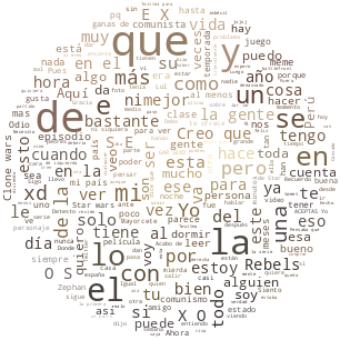 profilecloudbot's tweet photo. @LaLaLa19866 here is your wordcloud! https://t.co/xdMXDgyvfL