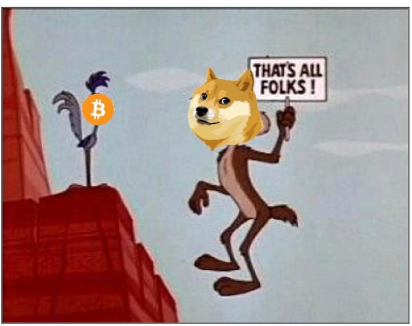 BrowserLoc's tweet image. #btc #doge
