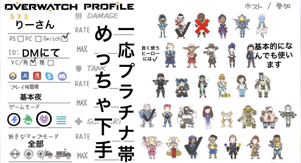 オーバーウォッチ Hotワード オーバーウォッチ Hotワード