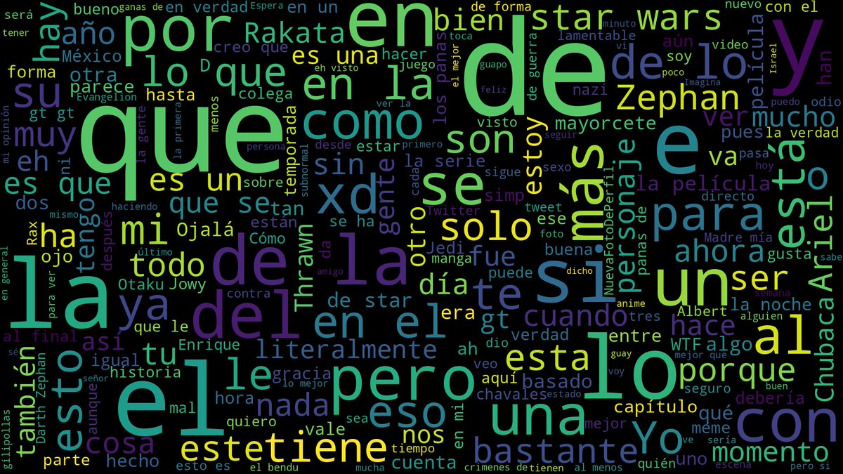 profilecloudbot's tweet photo. @simp_lord1138 here is your wordcloud! https://t.co/6kAmaDzvDS