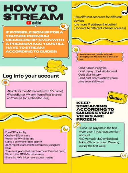 Bun_rabbit_koo's tweet photo. Stream guide...please read it and LETS GET IT.... BUTTER ERA IS GONNA BE A MASSIVE🔥🔥 #Streamguide #BTS_Butter #Tweet https://t.co/e771uwWvy0