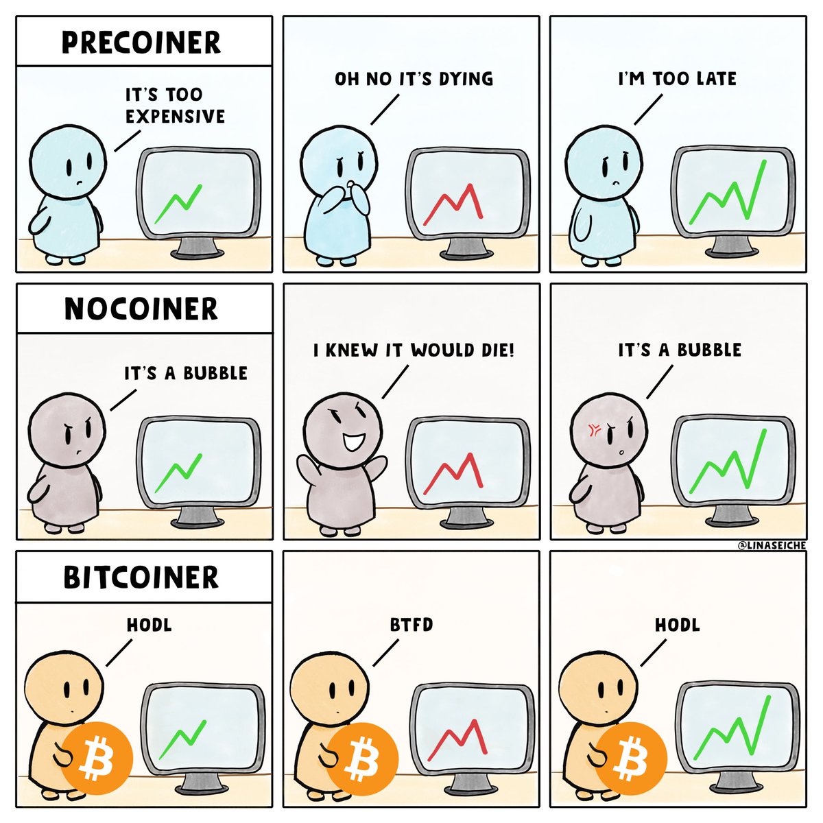 NoSpeakuNihongo's tweet photo. @michael_saylor #Bitcoin https://t.co/TP43O9kvHJ