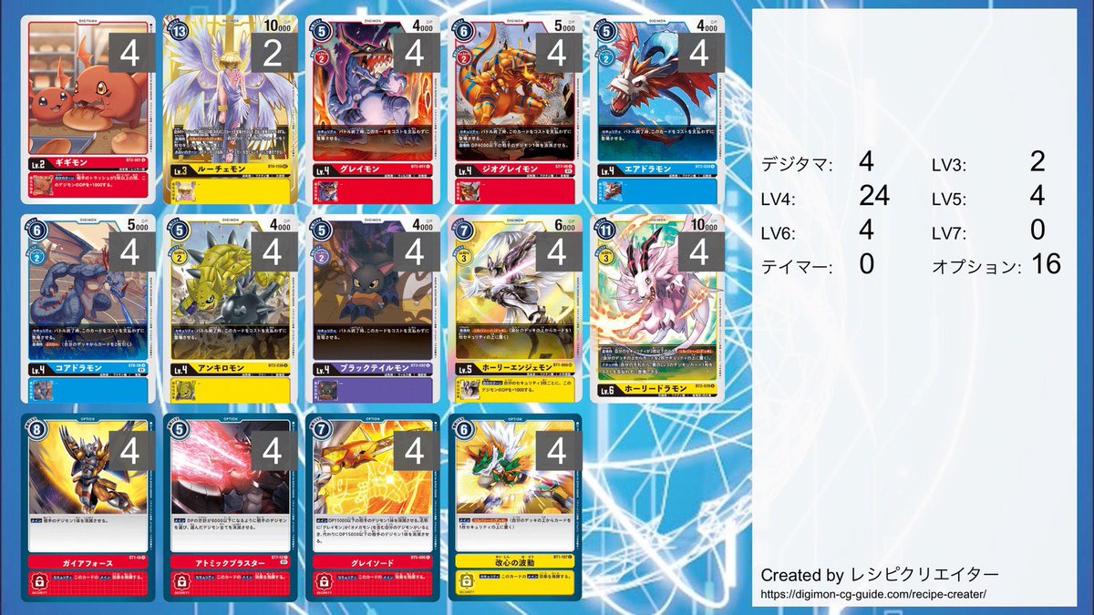 3setYouTube1's tweet image. 動画で使用したセキュリティコントロールのデッキレシピになります。

流行りのとは少し変わった特殊な形となります！

#3set
#デジカ
#デジモン