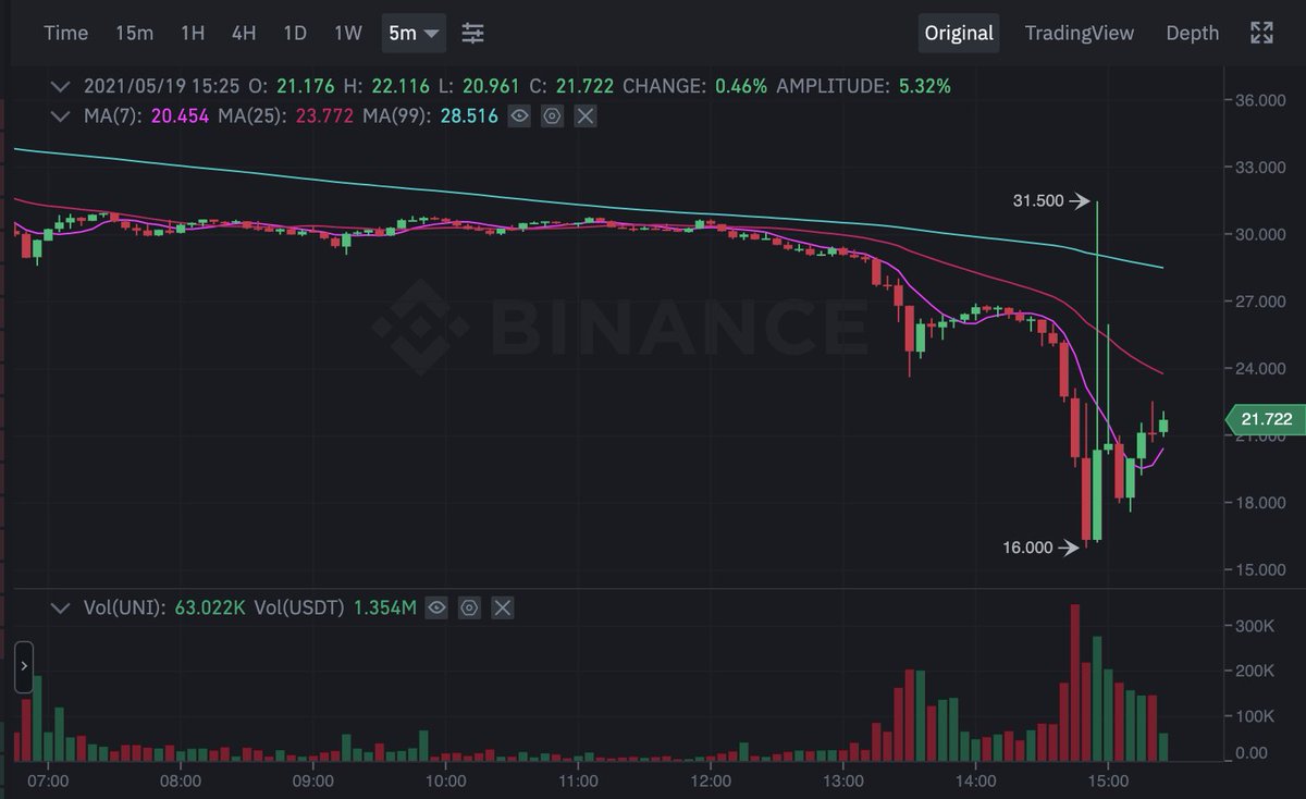 daddy fiskantes ⭐️🩸 tweet media