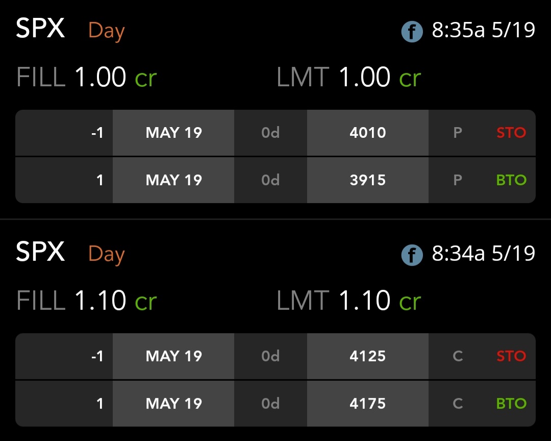 My $SPX #0DTE on this red day. Trade setup and management here:
youtu.be/hsr0RPXYkfo