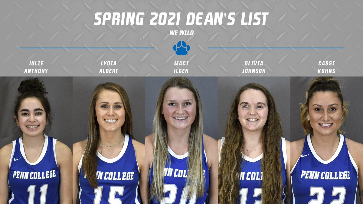 PCTWBasketball's tweet photo. They just don’t make em like this team. Congratulations to our 9, that’s right N-I-N-E, student-athletes on earning Spring 2021 Dean’s List #WeWild😼#STUDENTathlete #penncollegeproud https://t.co/TgEf07ZlLG