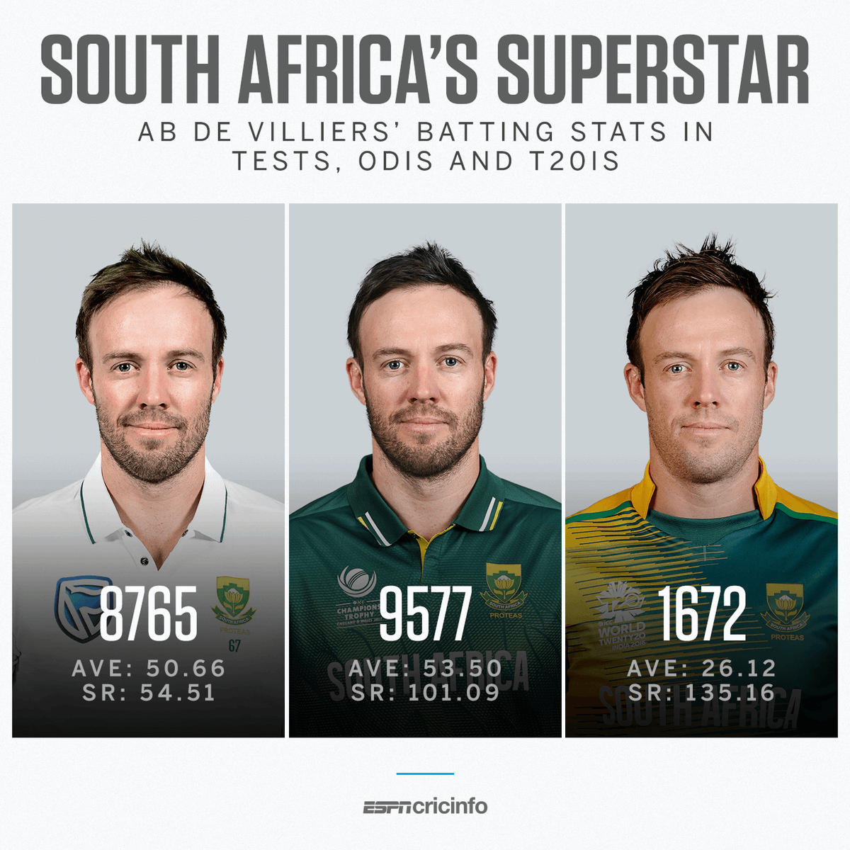 ESPNcricinfo tweet media