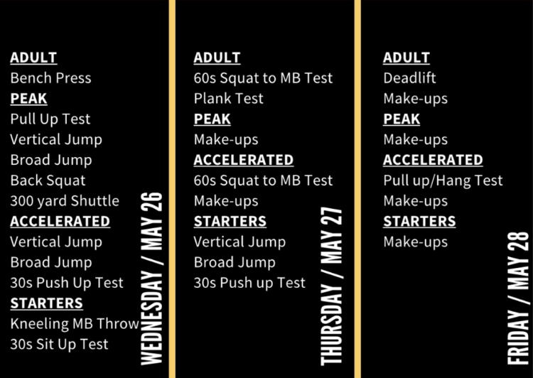 Och_Performance's tweet image. Next week is testing week! You’ve been working hard the last several weeks for this. Time to show up and show out 💪🏽 #cycle #end #testingweek #beforesummer #summer #numbers #workout #week #testing #maxout #bench #squat #deadlift #powerclean #proagility #dash #shuttle #nola #opt