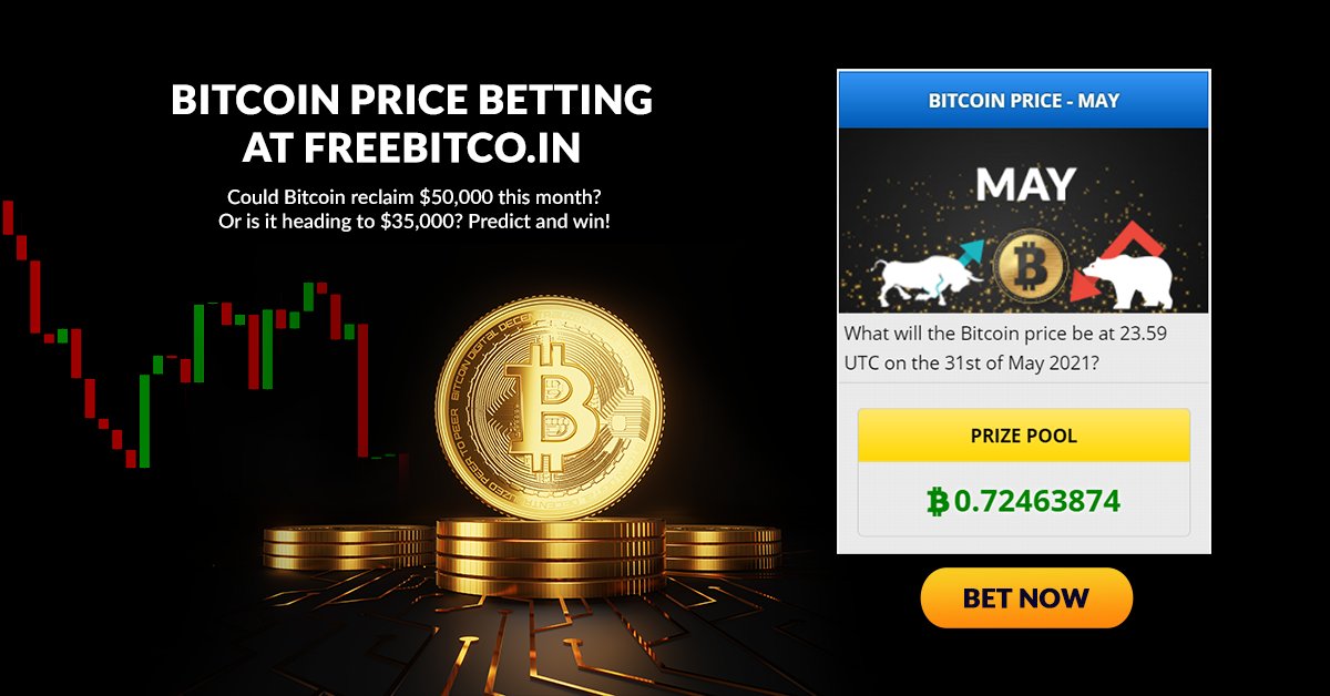 How To Bet That Bitcoin's Price Is Going To Go Down? / Bitcoin Crash 2021 What Next - Chris, what do you think bitcoin's price will do next? and how most people go about it the completely wrong way!