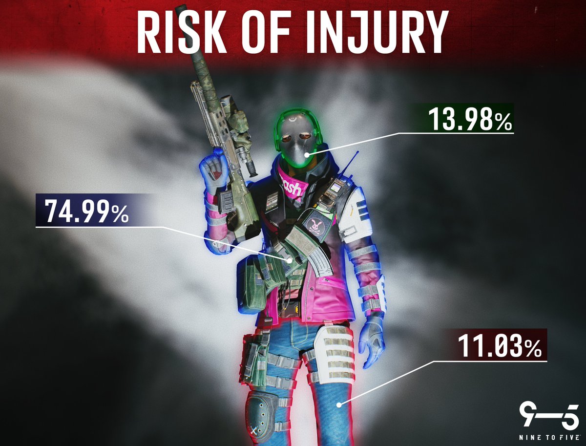 NineToFiveGame's tweet image. Being a mercenary is a dangerous job! Based on our previous tests, getting shot in the chest is just another day at the office, but nothing to worry about if you wear your protective gear!

What stats would you want to see from the upcoming #BetaWeekend? Tell us in the comments!