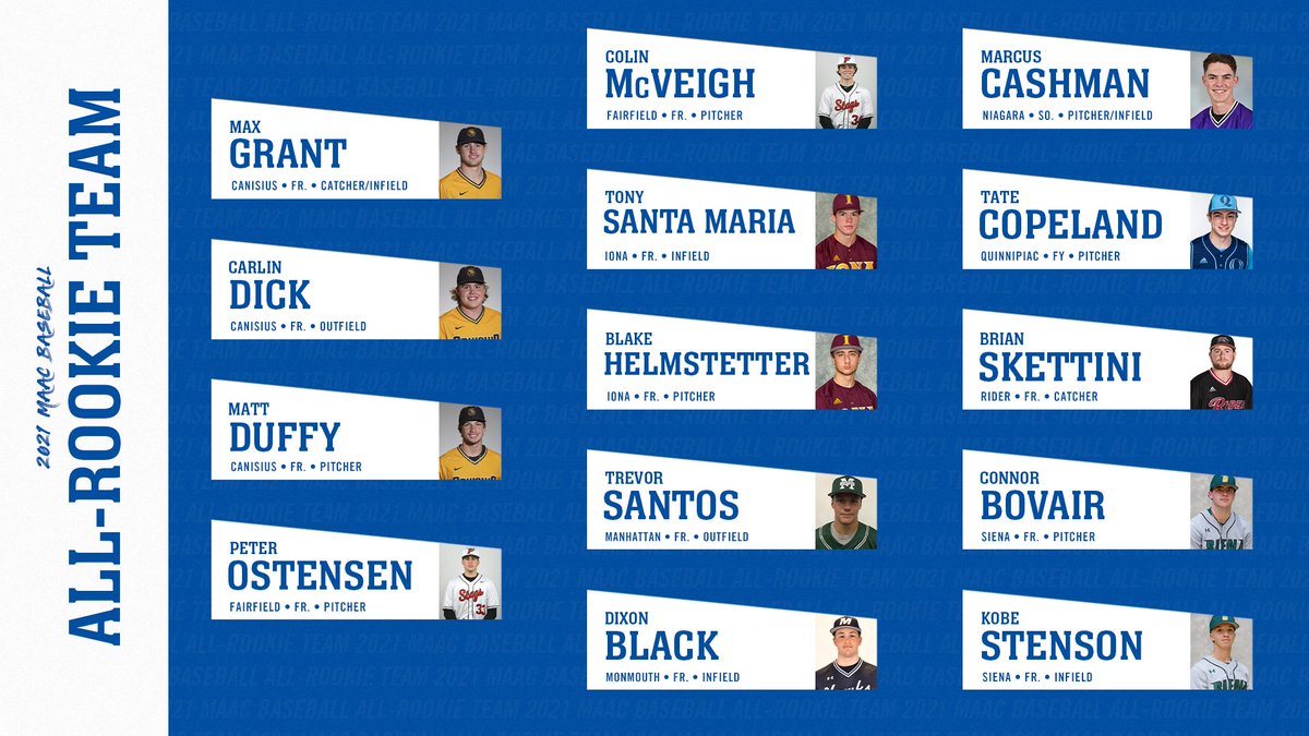 The future of #MAACBaseball.

Presenting your 2021 All-Rookie Team 👏👏👏

#MAACSports | #MAAC40