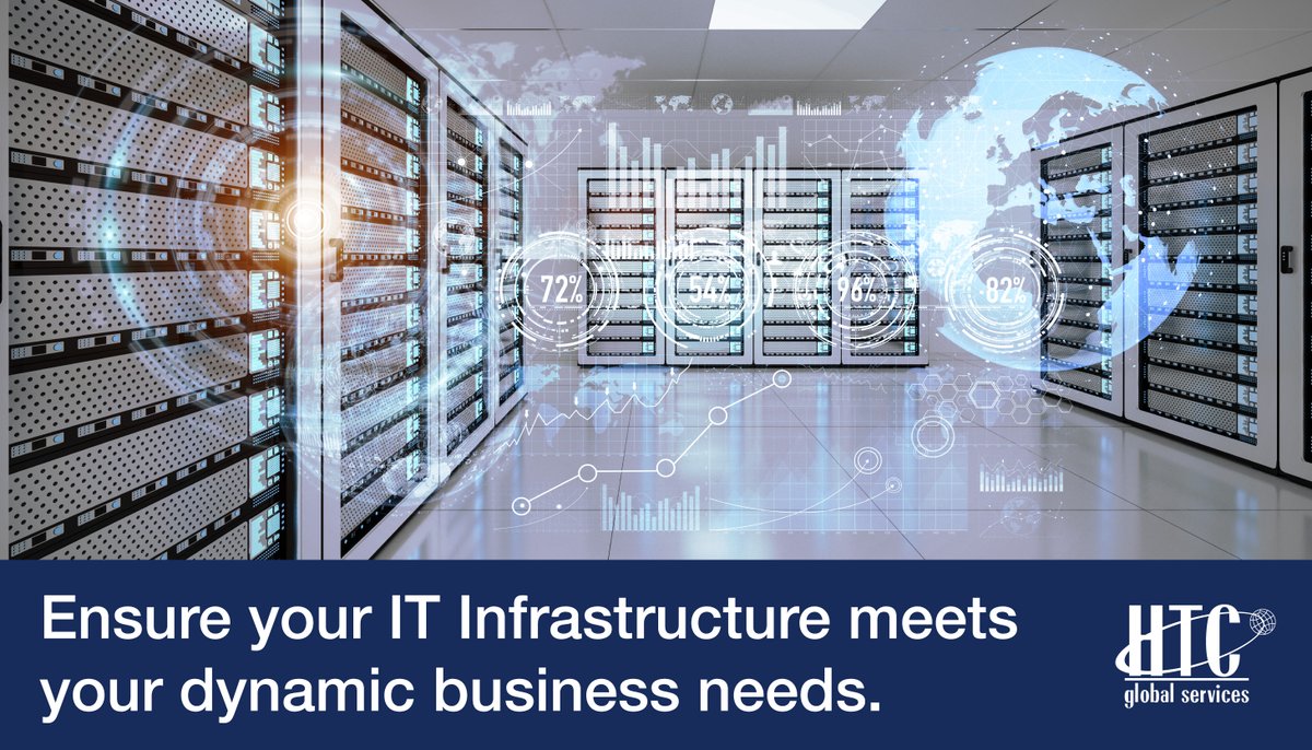 HTCInc's tweet image. Head to our page and learn how we have been helping many of our global customers ensure that their IT Infrastructure remains reliable, highly available, and meets their dynamic business needs. Click here! bit.ly/2GvzABy #InfrastructureManagementServices
