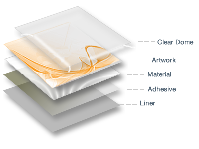 mavericklabel's tweet image. Experience is required for creating the perfect domed stickers or labels. Maverick Label has developed the industry standard so you don't have to worry about quality or attention to detail. #worryfree #domedlabels #3dstickers bit.ly/33jpGPm