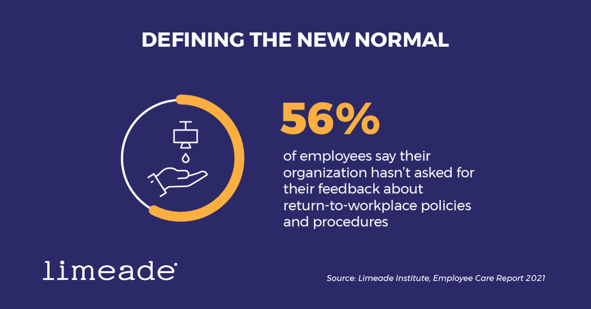 Limeade's tweet photo. Your employees have their own opinions about their ideal return to workplace plan — but our research shows more than half of companies haven't even asked for feedback as offices open up. Check out the full Employee Care Report: https://t.co/Bh198b2MvL  #EmployeeExperience https://t.co/yeyVHAQ4VY