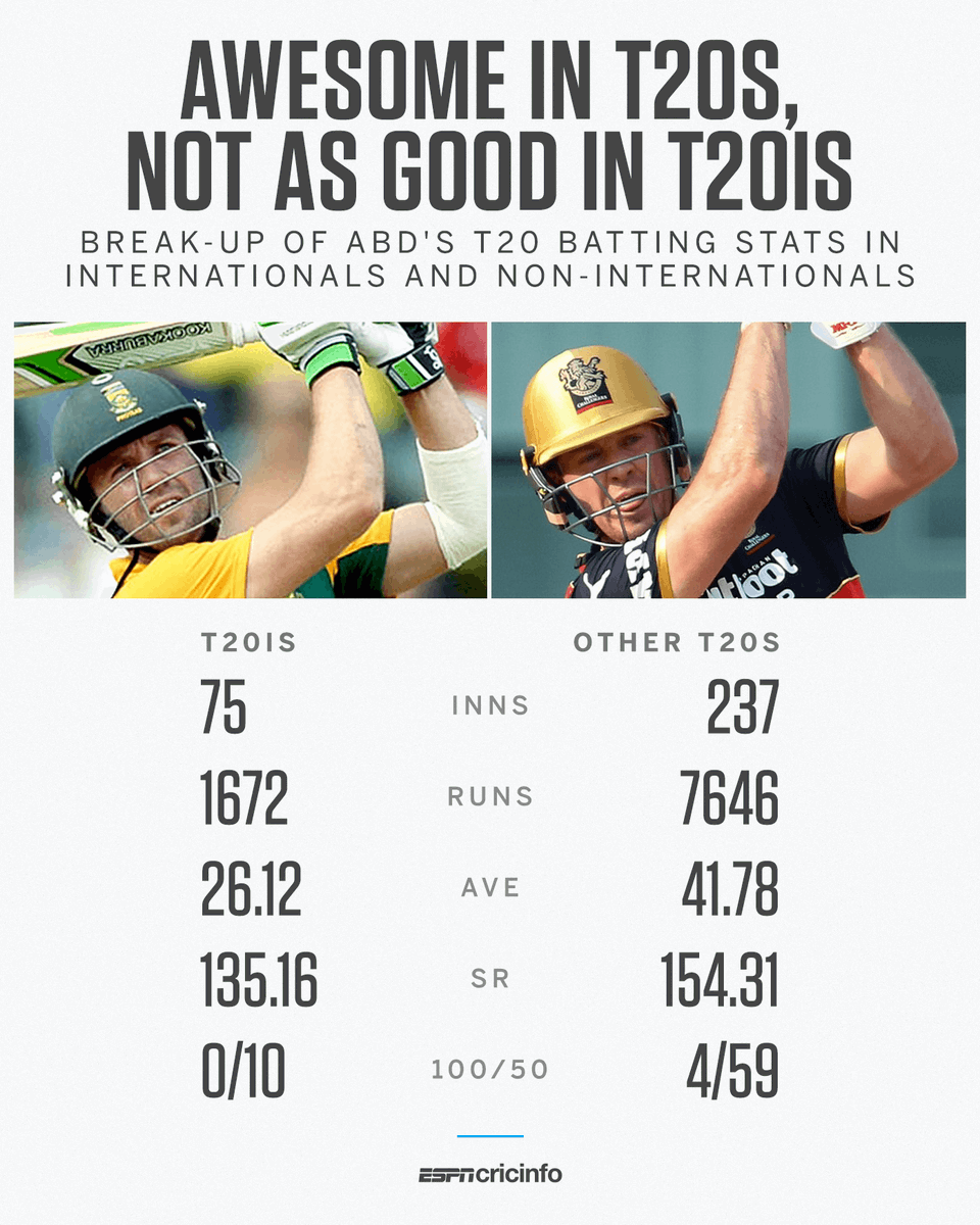 cricinfo tweet picture