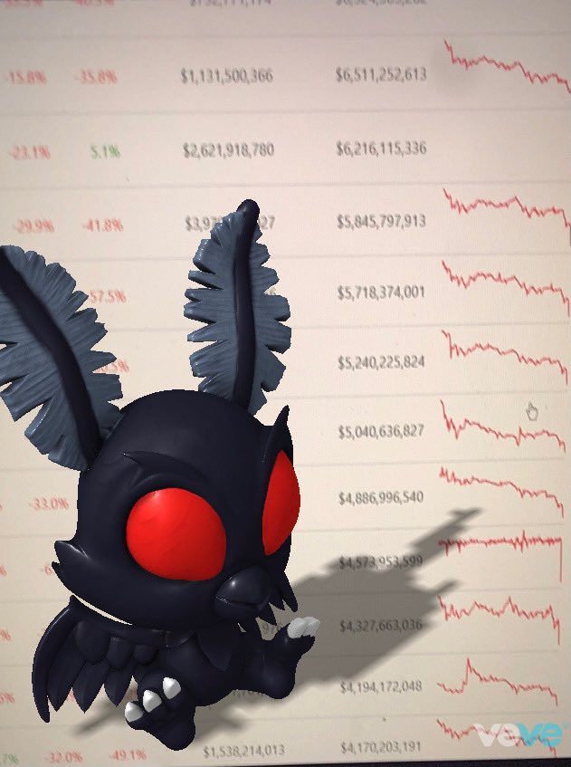 JDoza1's tweet photo. Crashing the market seems like something this #Cryptkin would do... #VeVe https://t.co/7hOq7yDii4