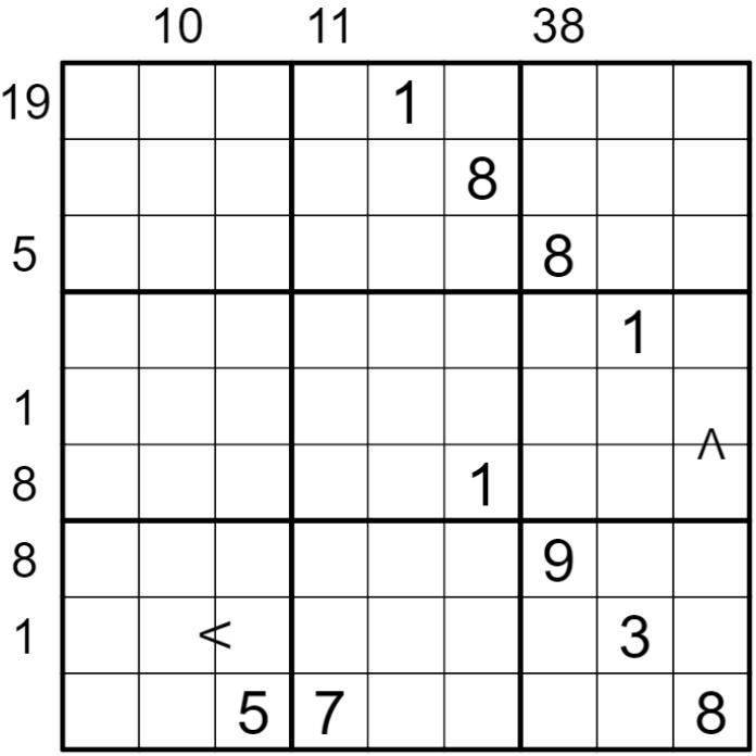 CanePuzzles's tweet photo. I set a puzzle themed on the 19th of May, which is the Ataturk Memorial Youth and Sport Festival in Turkey. The Logic Masters Germany page: https://t.co/DqvUngTWwH If you are interested, you can try the puzzle there. The puzzle image is attached below. https://t.co/Jj9tMz043K