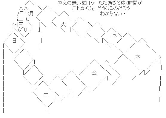 Motto 書き述べるさん の最近のツイート 42 Whotwi グラフィカルtwitter分析 Motto 書き述べるさん の最近のツイート 42 Whotwi グラフィカルtwitter分析