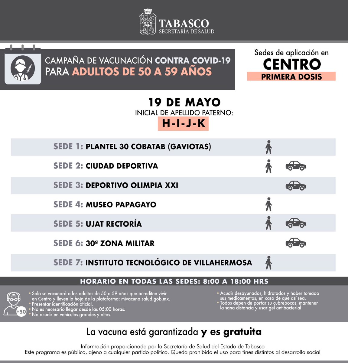 Ssalud Tabasco On Twitter Quenosetepase Hoy Continuamos En El Municipio De Centro La Vacunacion De Los Adultos De 50 A 59 Anos Tambien Pueden Acudir Los Adultos Mayores De 60 Anos Que