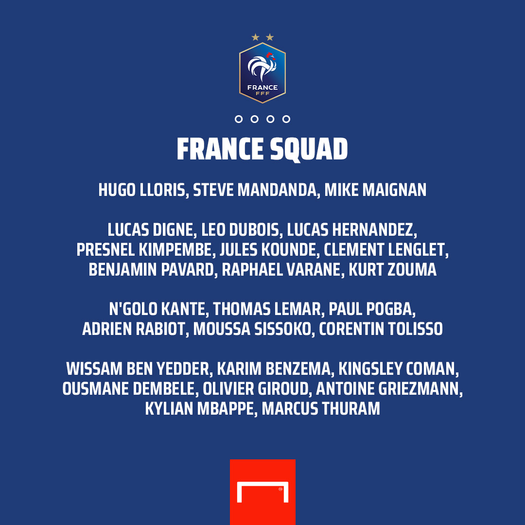 Croatia squad euro 2021