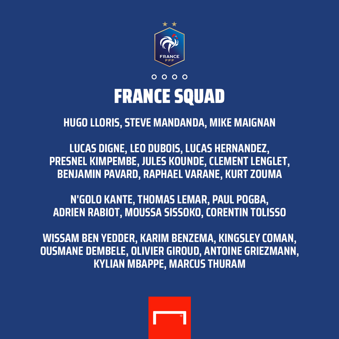 Goal on Twitter "Hazard, Modric, Benzema, Muller 🤩 Belgium, France