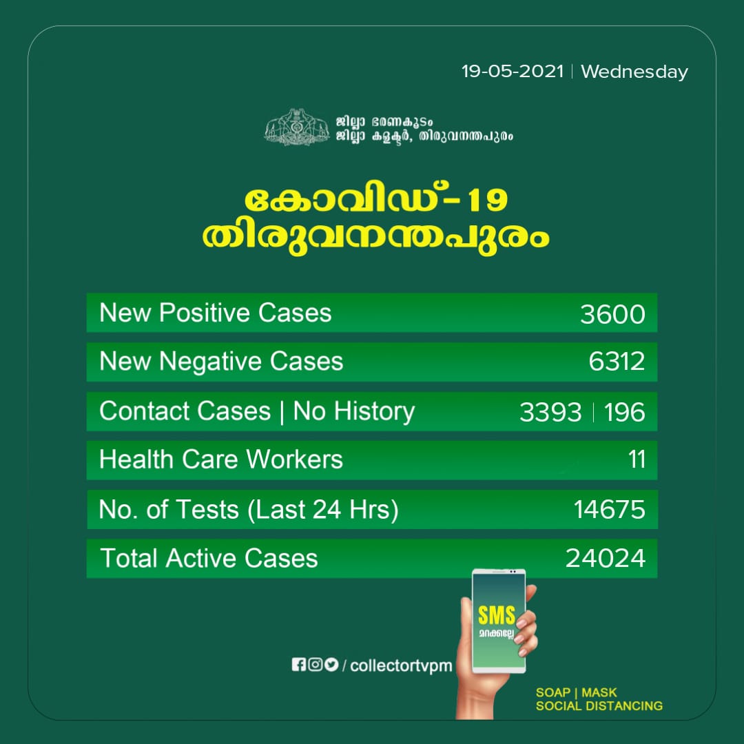 Collector Thiruvananthapuram tweet media