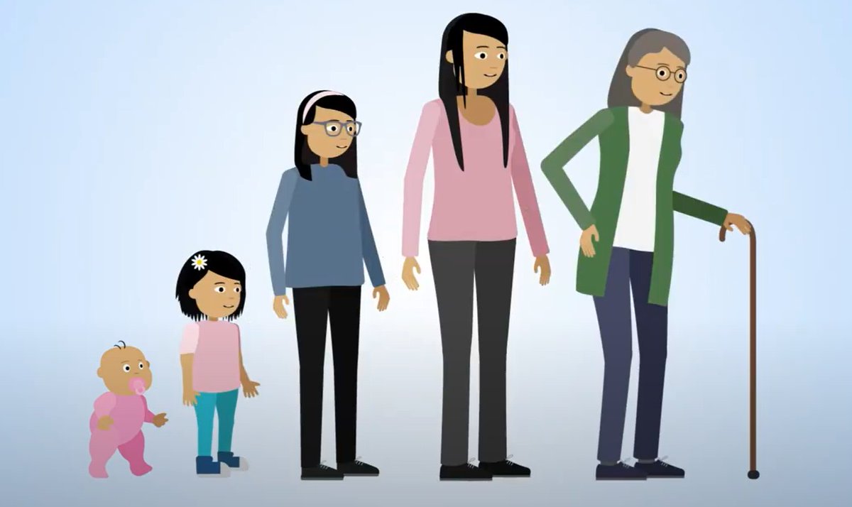 UKDSImpact's tweet image. &quot;We need the evidence to reach the people who can act upon it and make change.&quot;

Sarah Stopford from @EthnicityUK shares a new online video presenting the early findings from research project, Ethnic Inequalities in Later Life, funded by @NuffieldFound 

blog.ukdataservice.ac.uk/understanding-…