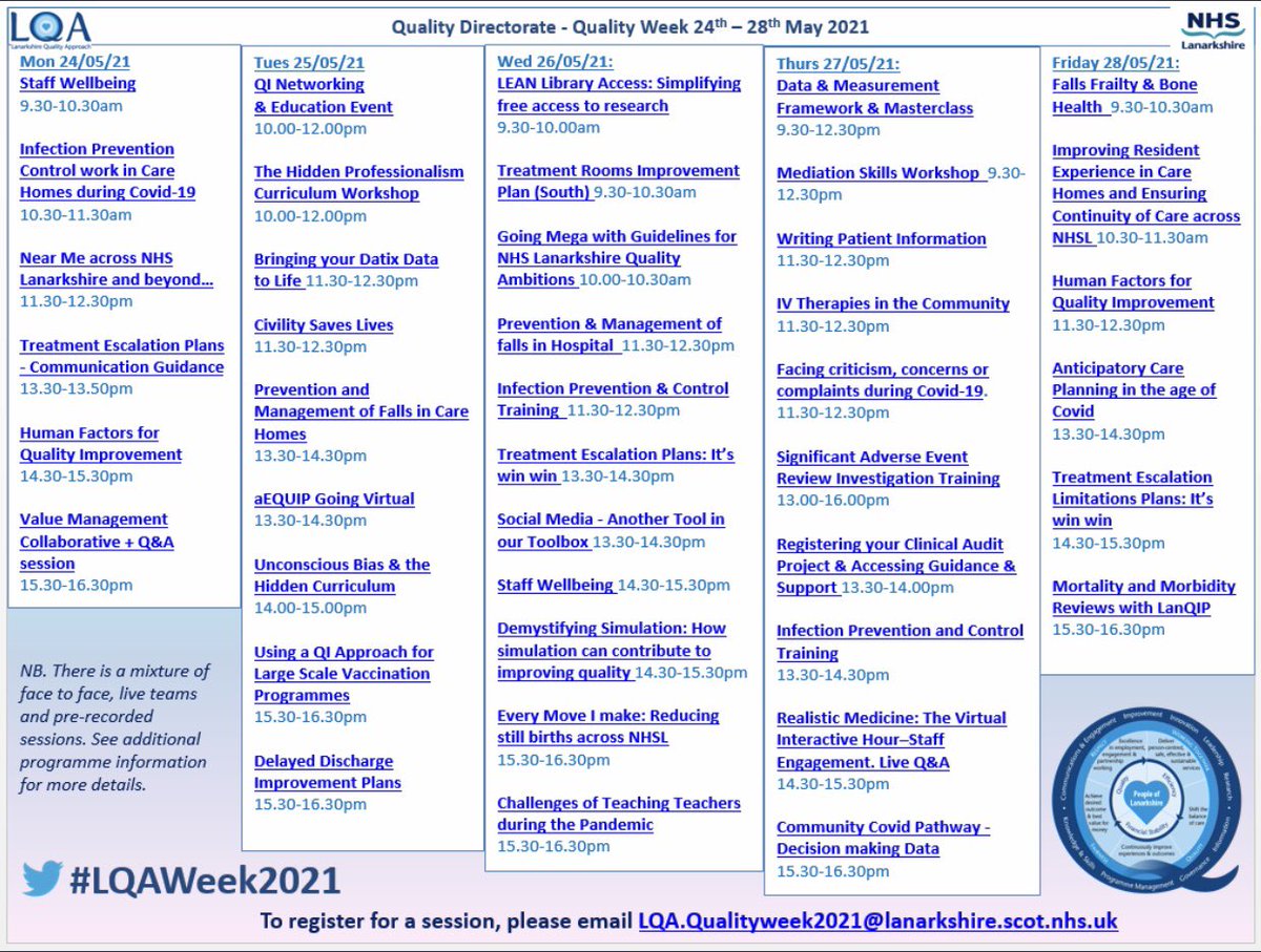 Countdown is on for Lanarkshire Quality Week! Starting on Mon 24th we have lots of learning sessions in our main programme with over 600 staff already signed up to join. Also have local programmes running in each of our three acute hospitals and both HACPs. Lots going on!