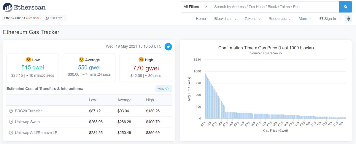 Ethereum trading transaction cost Ethereum trading transaction cost is robinhood a bitcoin wallet