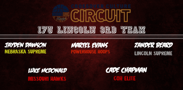 17U 3rd Team from Lincoln #RLHoops