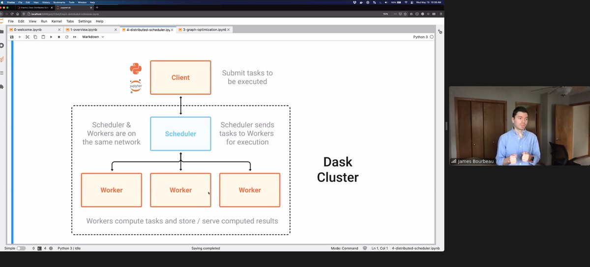 Julia Signell (@jsignell) on Twitter photo There's still an hour left in the Hacking Dask Tutorial at the Distributed Dask Summit in case you just wanted to learn about schedulers! <a href="/__jrbourbeau__/">James Bourbeau</a> is live now! There's still an hour left in the Hacking Dask Tutorial at the Distributed Dask Summit in case you just wanted to learn about schedulers! <a href="/__jrbourbeau__/">James Bourbeau</a> is live now!