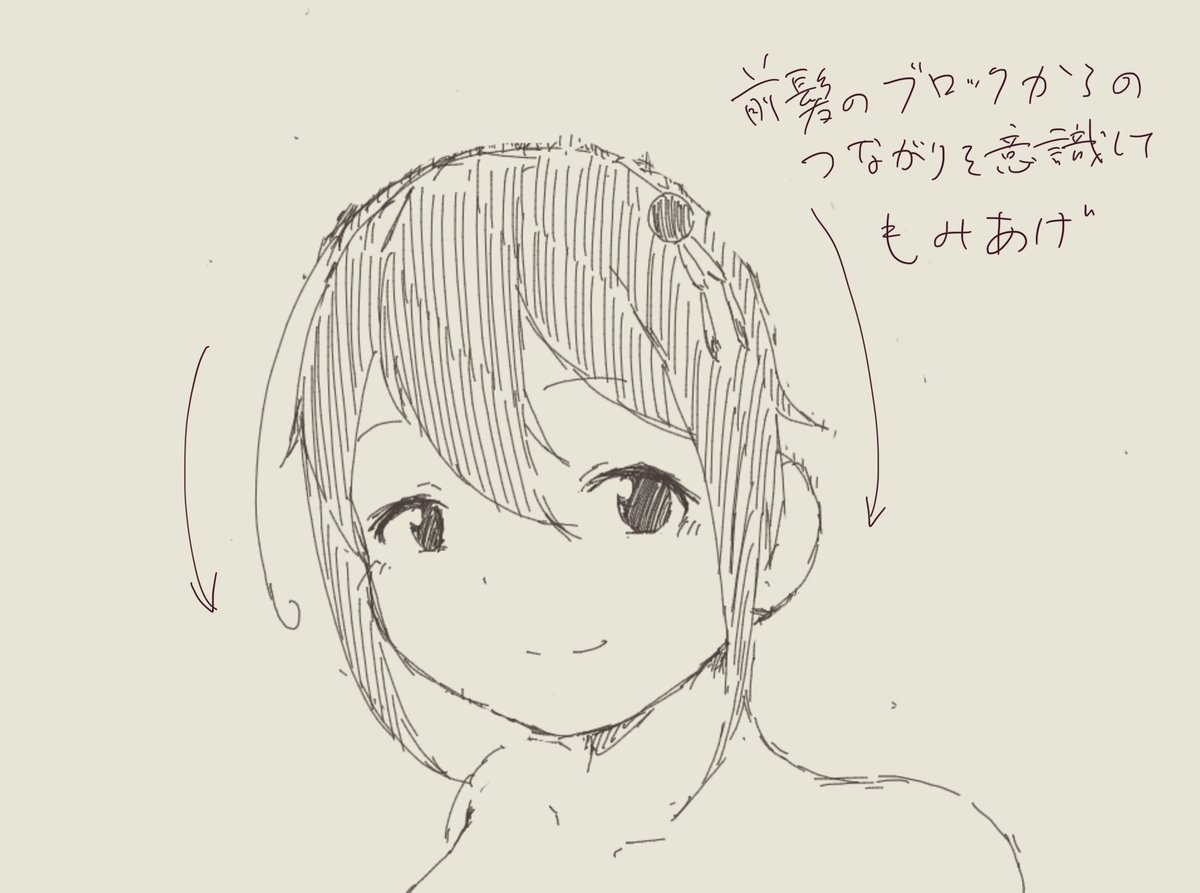 完全に理解した。(理解したとは言ってない

更に言うと理解したからと言って描けるとは(ry

#時雨 