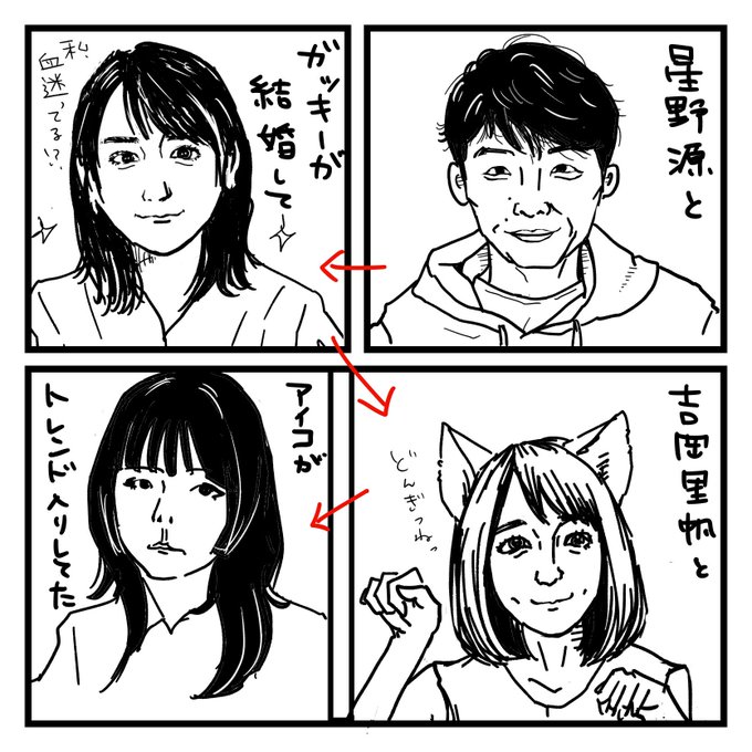 相関図 を含むマンガ一覧 ツイコミ 仮