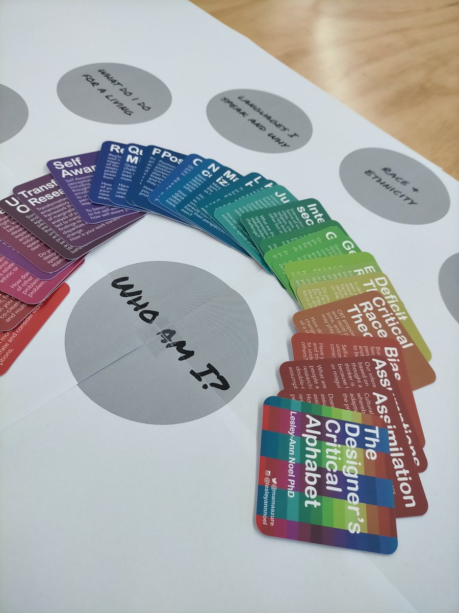 DIANALBARRAN's tweet image. Interesting insights after using @mamaazure the Designer&apos;s critical alphabet and the Positionality wheel with my master students, recommended #Design #CriticalDesign #DesignResearch #Auckland #NewZealand #Aotearoa