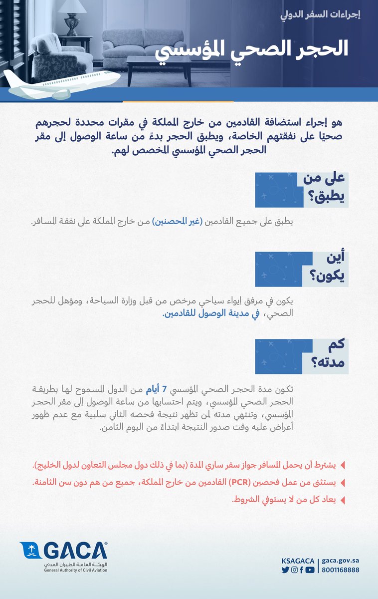 طيران المؤسسي حجز مع الحجر خطوات حجز