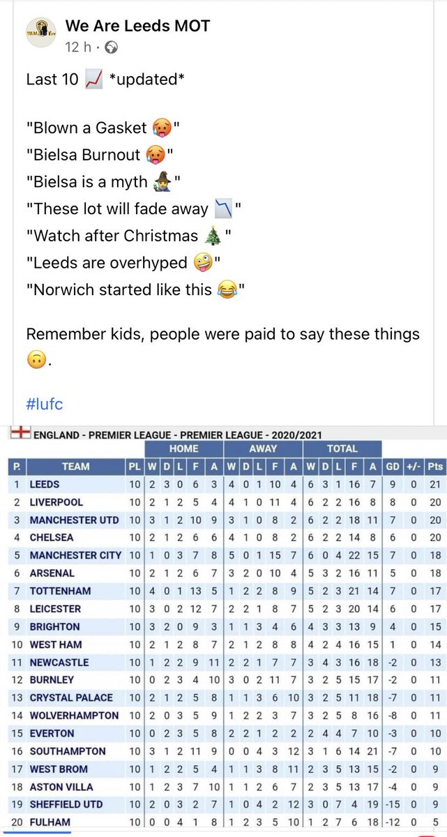 Mark__Stringer's tweet image. Wonder if @ga11official has got anymore to add to his views on Marcelo? #chatshit #notacluewhathesonabout #BielsaBurnout #bielsaisamyth #bielsaisgod #ALAW #mot