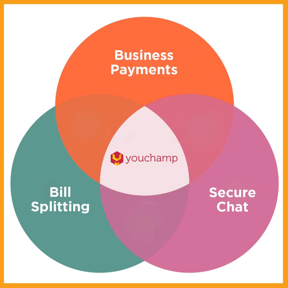 youchamp tweet media