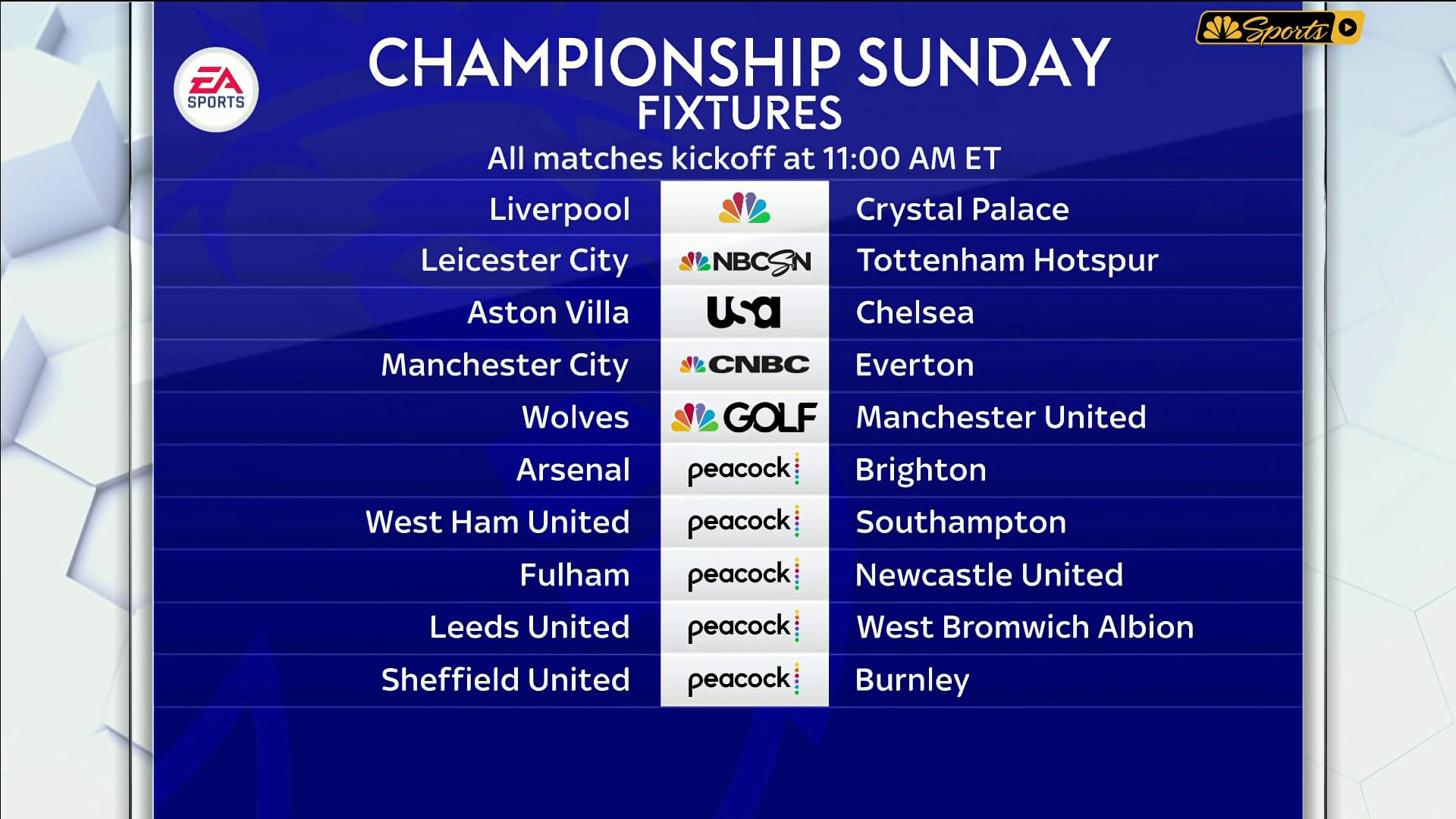 English Premier League 20202021 Page 4