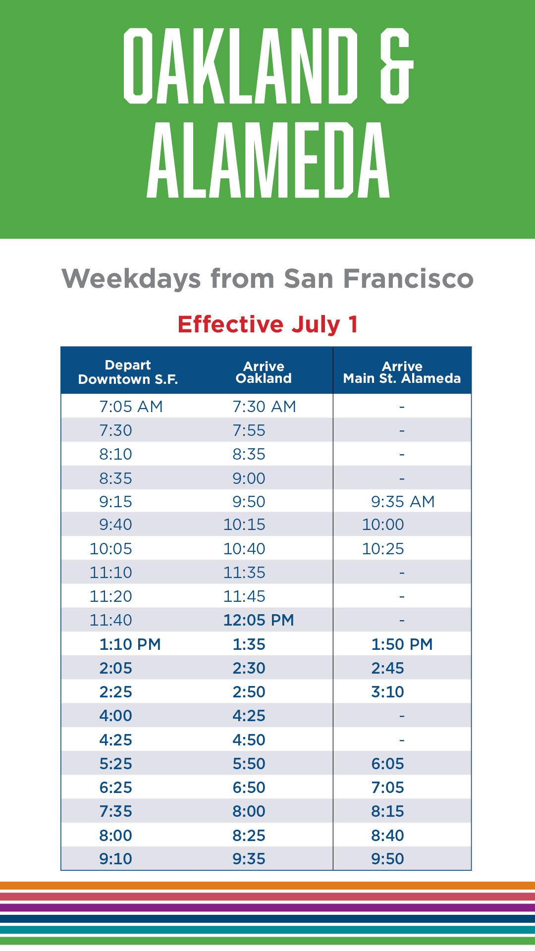San Francisco Bay Ferry on Twitter "OAKLAND we previously had 1 direct trip between Oakland