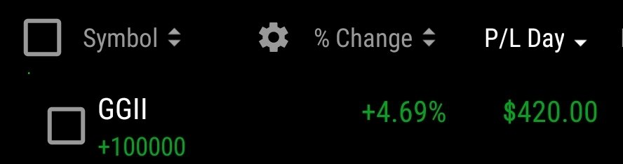 $GGII THIS IS A SIGN OF PINK COMING! 
#420AllDay #DisruptingTobacco <a href="/hempacco/">Hempacco</a> <a href="/JorgeOlson/">JorgeOlson</a>