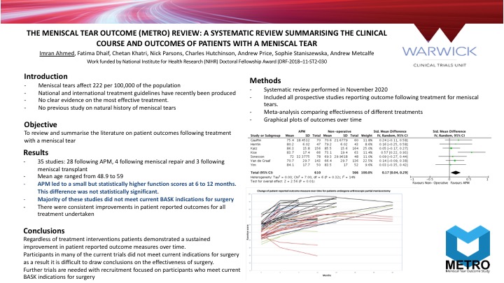 METRO: Meniscal Tear Outcome Study tweet media