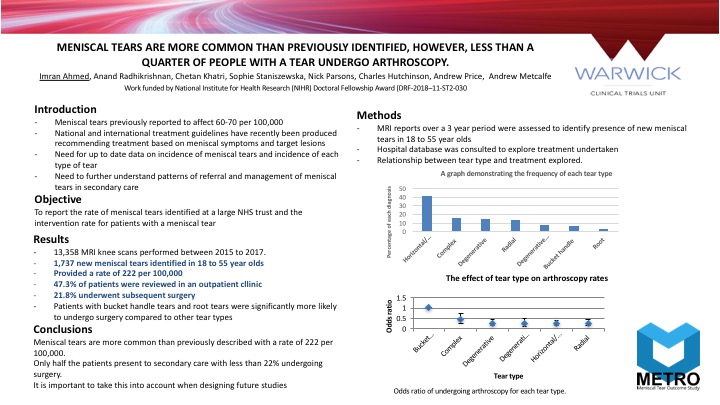 METRO: Meniscal Tear Outcome Study tweet media