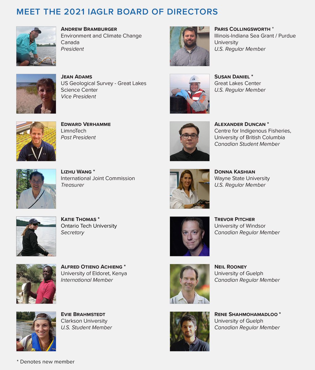Introducing the #IAGLR '21-'22 Board. All set to lead! <a href="/AlgaeBurger/">Andy Bramburger</a> <a href="/JeanVAdams/">Jean Adams</a> <a href="/EddieGreatLakes/">Eddie Verhamme</a>, Lizhu Wang, <a href="/DrKatieThomas/">Katie Thomas</a> <a href="/Alfiachieng/">Alfred Otieno</a> <a href="/ESBrahmstedt/">Evie S. Brahmstedt</a>, Paris Collingsworth, Susan Daniel, <a href="/alextduncan/">Alexander Duncan</a> <a href="/dkashian/">Donna Kashian</a> <a href="/PitcherLab/">Trevor E. Pitcher</a>, Neil Rooney, @renesahba