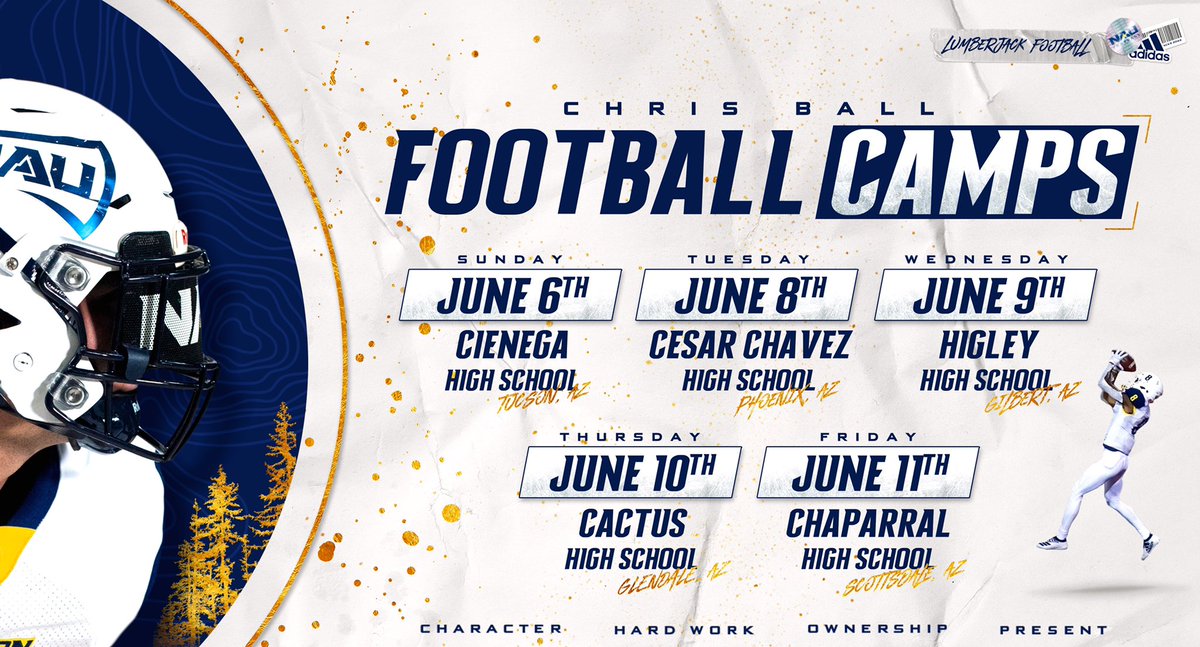 NAU Football tweet media