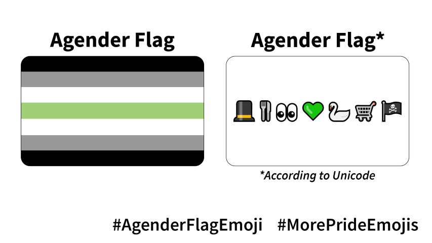 Also, on #AgenderPrideDay , we are calling for @unicode to allow #agender people to express their pride through emojis! No other emoji can properly capture our identity, so please add #MorePrideEmojis.

For more info, visit moreprideemojis.com/flags/agender.….
@AceArchive @MorePrideEmojis