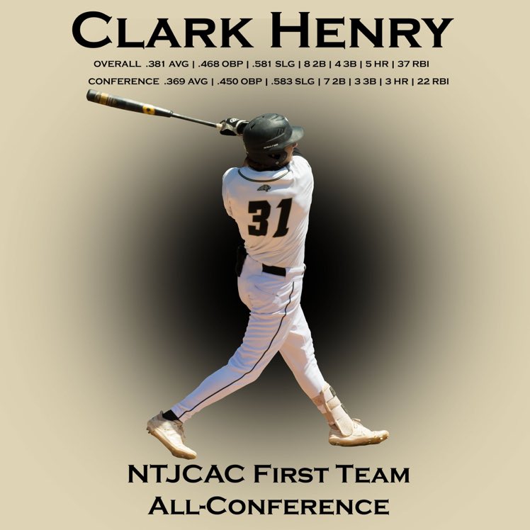 Congratulations to Kyle Chapman Alum Clark Henry on his 1st All-Conference selection. We see you, Clark! You can really swing it! Your KC Baseball Family proud of you.