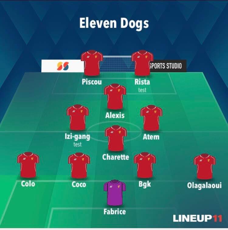 Notre XI de départ pour cette soirée 🔥

Une composition avec des changements de postes pour quelques joueurs, Allez les Dogs 🔴⚫️

#ppl #clubpro #FIFA21